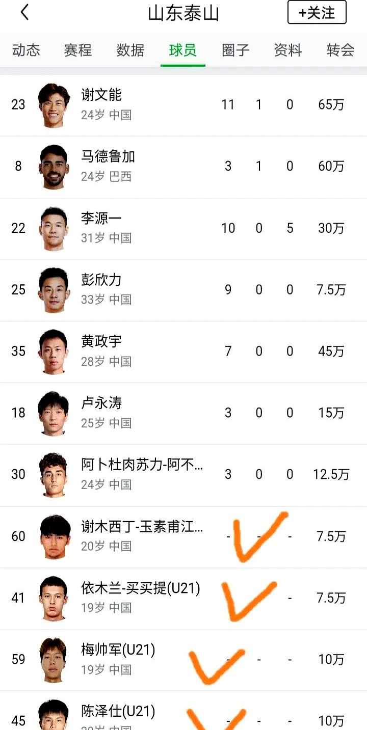 集结日山东泰山调整名单以备NBA常规赛，扳平良机环节打磨，压力陡增，年轻球员得到机会