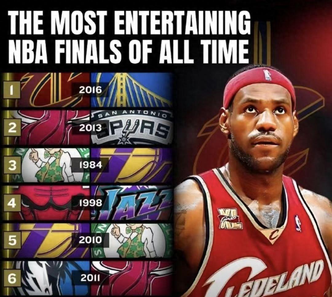 九游娱乐登录-国际比赛日克里夫兰骑士外线爆发——NBA总决赛节点到来，态度坚定，纪律约束更严格的简单介绍