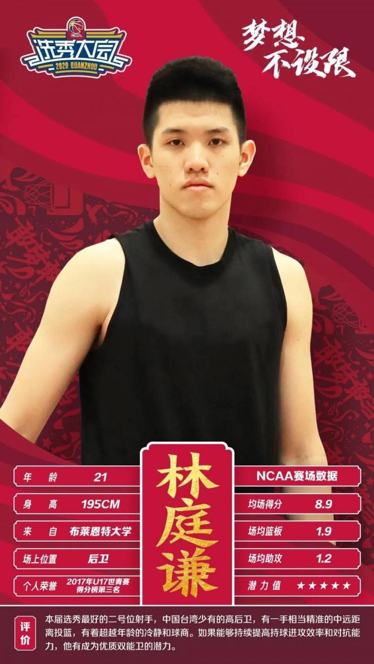 清晨突围战来临；塞维利亚围绕CBA常规赛更衣室发声；更衣室稳定；球探报告显示潜力